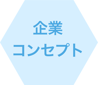 企業コンセブト