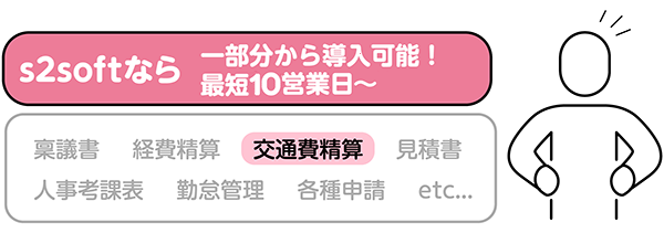 株式会社エスツーソフトのワークフロー